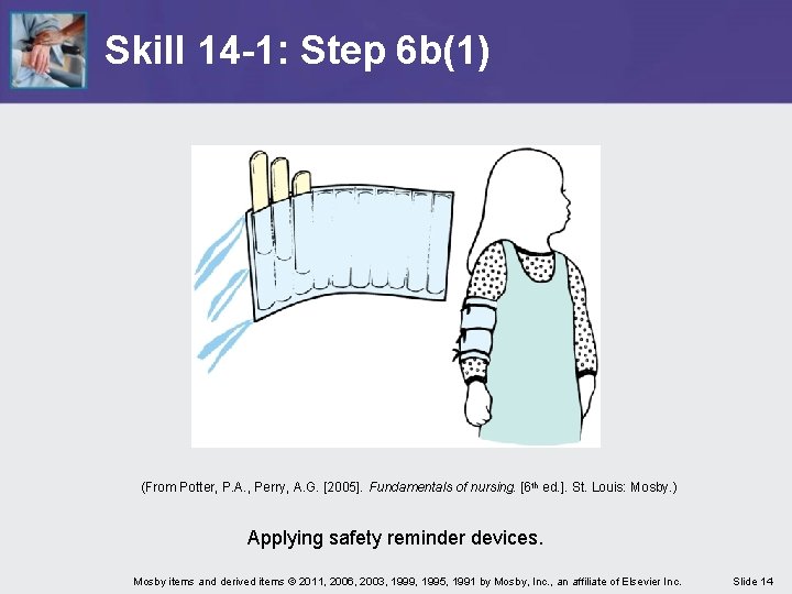 Skill 14 -1: Step 6 b(1) (From Potter, P. A. , Perry, A. G. Skill 14 -1: Step 6 b(1) (From Potter, P. A. , Perry, A. G.