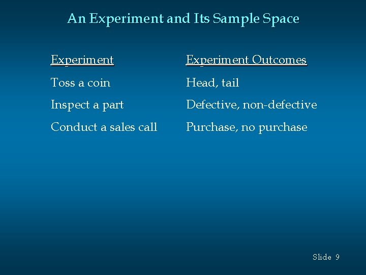 An Experiment and Its Sample Space Experiment Outcomes Toss a coin Head, tail Inspect