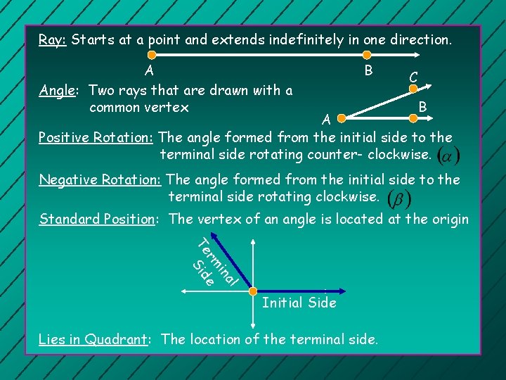 Ray: Starts at a point and extends indefinitely in one direction. A Angle: Two