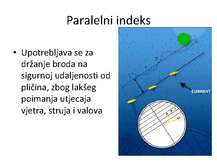 Paralelni indeks • Upotrebljava se za držanje broda na sigurnoj udaljenosti od pličina, zbog