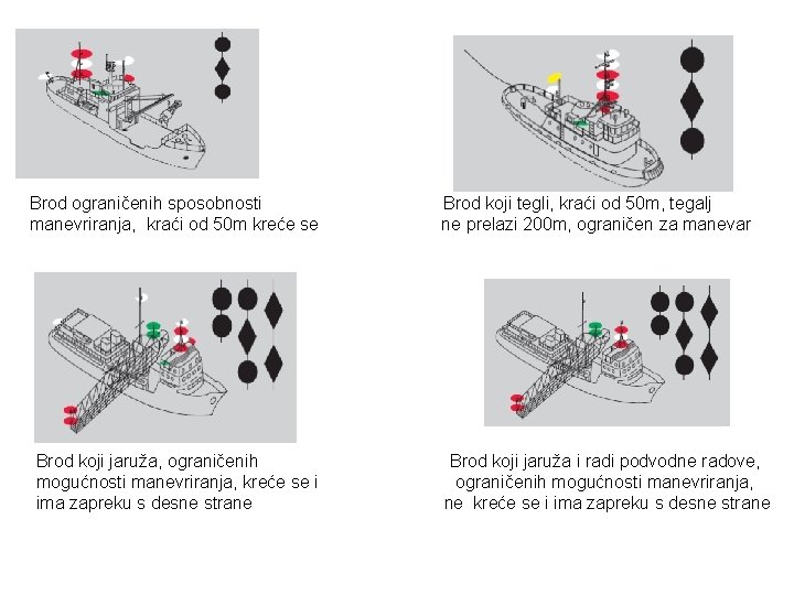 Brod ograničenih sposobnosti manevriranja, kraći od 50 m kreće se Brod koji jaruža, ograničenih