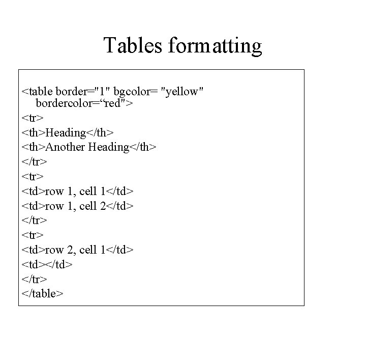 Tables formatting <table border="1" bgcolor= "yellow" bordercolor=“red"> <tr> <th>Heading</th> <th>Another Heading</th> </tr> <td>row 1,