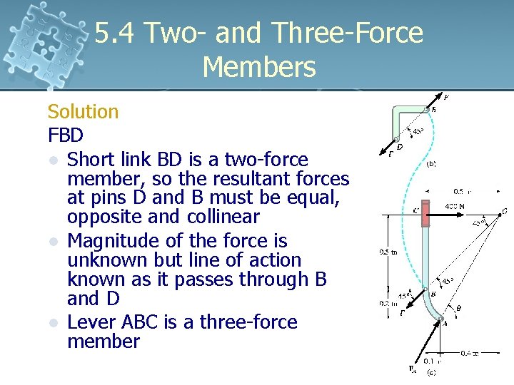 5. 4 Two- and Three-Force Members Solution FBD l Short link BD is a 5. 4 Two- and Three-Force Members Solution FBD l Short link BD is a