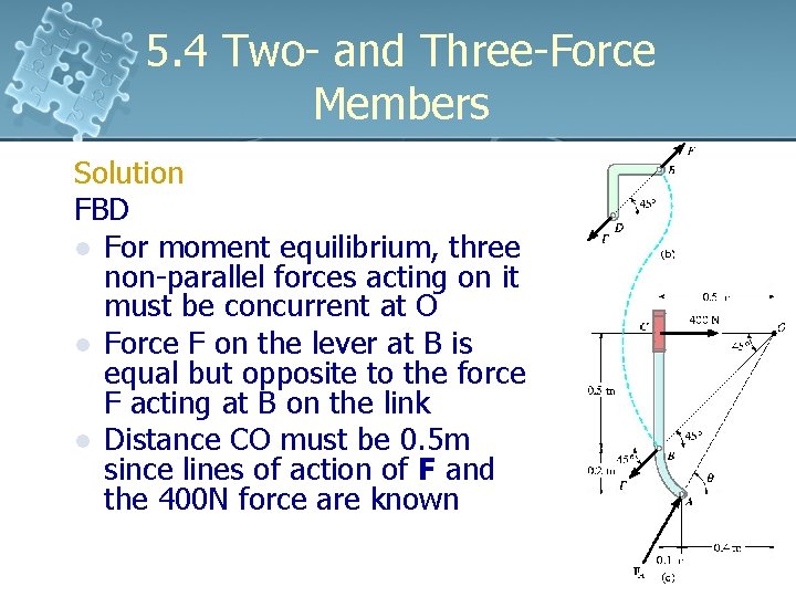 5. 4 Two- and Three-Force Members Solution FBD l For moment equilibrium, three non-parallel 5. 4 Two- and Three-Force Members Solution FBD l For moment equilibrium, three non-parallel