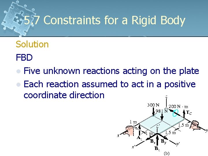 5. 7 Constraints for a Rigid Body Solution FBD l Five unknown reactions acting 5. 7 Constraints for a Rigid Body Solution FBD l Five unknown reactions acting
