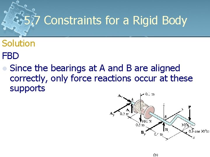 5. 7 Constraints for a Rigid Body Solution FBD l Since the bearings at 5. 7 Constraints for a Rigid Body Solution FBD l Since the bearings at