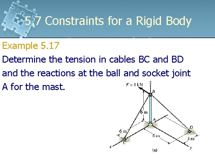 5. 7 Constraints for a Rigid Body Example 5. 17 Determine the tension in 5. 7 Constraints for a Rigid Body Example 5. 17 Determine the tension in
