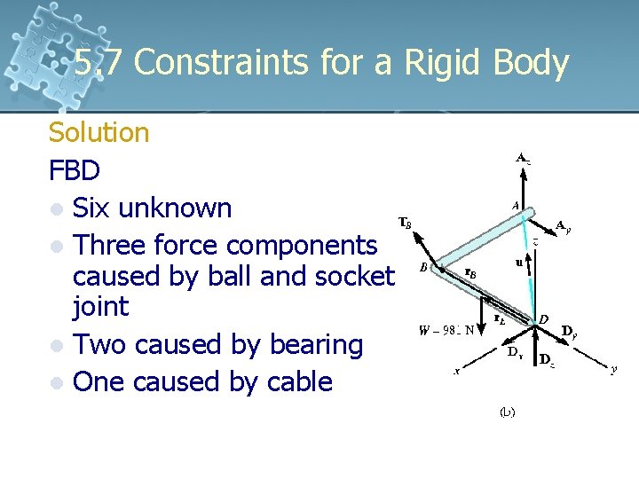 5. 7 Constraints for a Rigid Body Solution FBD l Six unknown l Three 5. 7 Constraints for a Rigid Body Solution FBD l Six unknown l Three