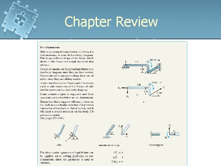 Chapter Review Chapter Review