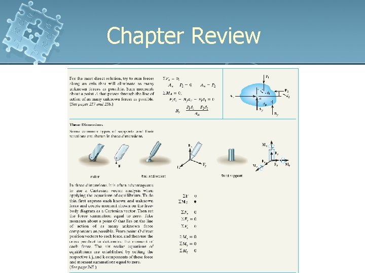 Chapter Review Chapter Review