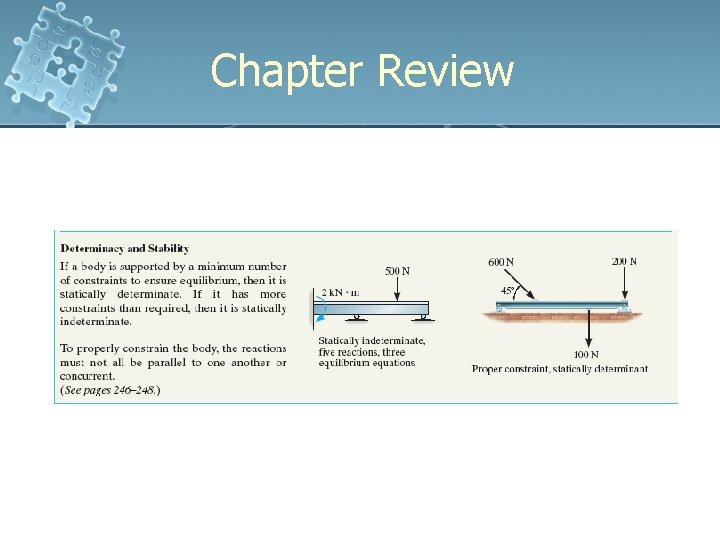 Chapter Review Chapter Review
