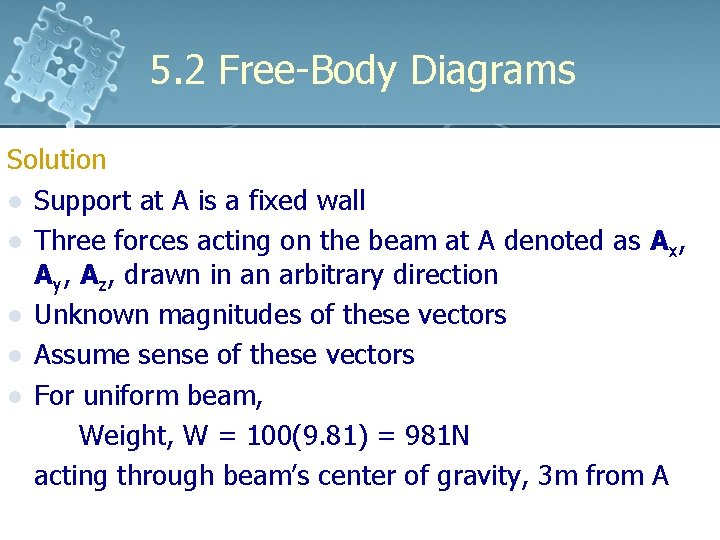 5. 2 Free-Body Diagrams Solution l Support at A is a fixed wall l 5. 2 Free-Body Diagrams Solution l Support at A is a fixed wall l
