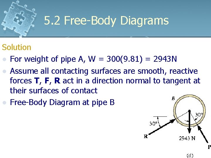 5. 2 Free-Body Diagrams Solution l For weight of pipe A, W = 300(9. 5. 2 Free-Body Diagrams Solution l For weight of pipe A, W = 300(9.