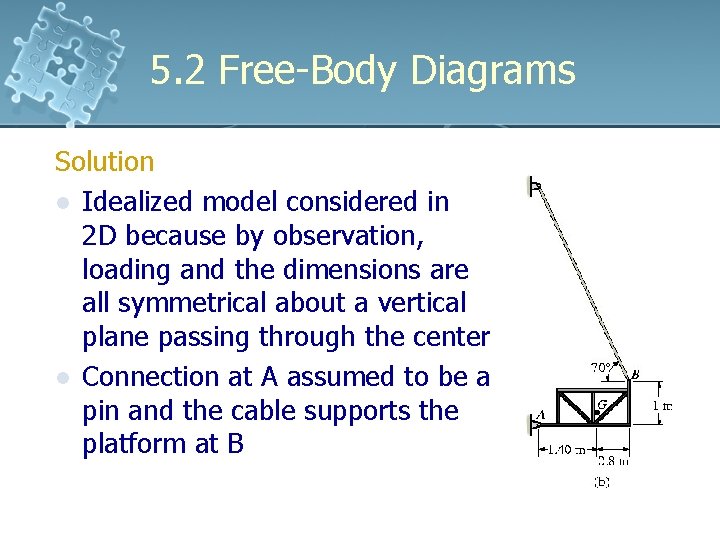 5. 2 Free-Body Diagrams Solution l Idealized model considered in 2 D because by 5. 2 Free-Body Diagrams Solution l Idealized model considered in 2 D because by