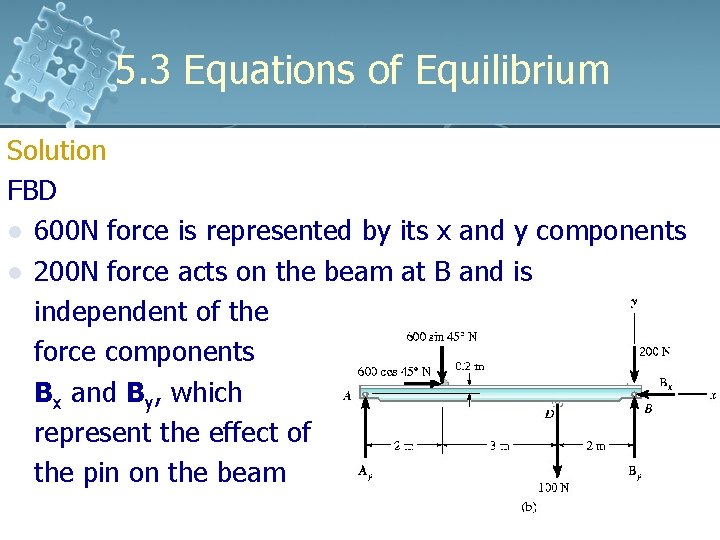 5. 3 Equations of Equilibrium Solution FBD l 600 N force is represented by 5. 3 Equations of Equilibrium Solution FBD l 600 N force is represented by