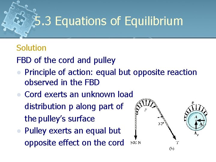5. 3 Equations of Equilibrium Solution FBD of the cord and pulley l Principle 5. 3 Equations of Equilibrium Solution FBD of the cord and pulley l Principle
