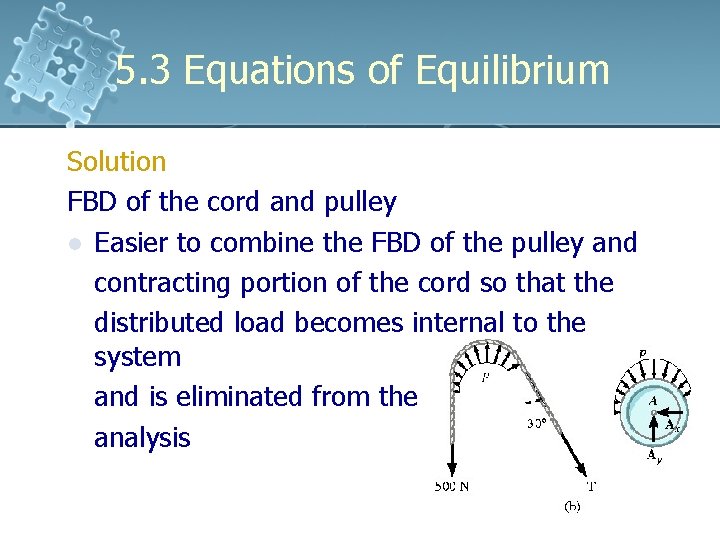 5. 3 Equations of Equilibrium Solution FBD of the cord and pulley l Easier 5. 3 Equations of Equilibrium Solution FBD of the cord and pulley l Easier