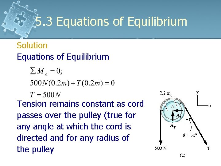 5. 3 Equations of Equilibrium Solution Equations of Equilibrium Tension remains constant as cord 5. 3 Equations of Equilibrium Solution Equations of Equilibrium Tension remains constant as cord