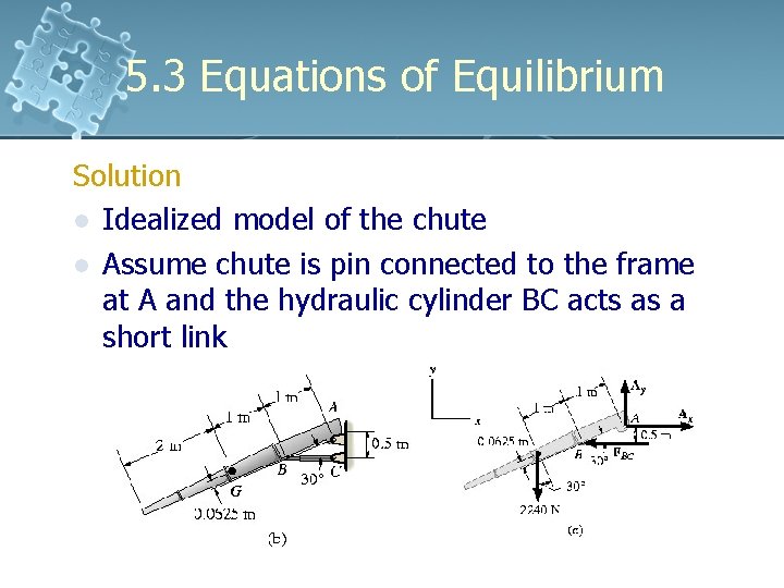 5. 3 Equations of Equilibrium Solution l Idealized model of the chute l Assume 5. 3 Equations of Equilibrium Solution l Idealized model of the chute l Assume