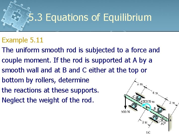 5. 3 Equations of Equilibrium Example 5. 11 The uniform smooth rod is subjected 5. 3 Equations of Equilibrium Example 5. 11 The uniform smooth rod is subjected