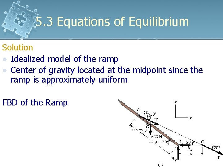 5. 3 Equations of Equilibrium Solution l Idealized model of the ramp l Center 5. 3 Equations of Equilibrium Solution l Idealized model of the ramp l Center