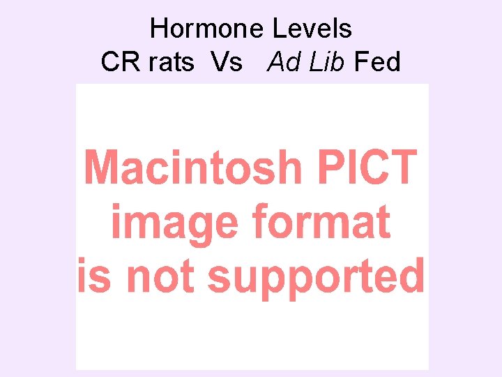 Hormone Levels CR rats Vs Ad Lib Fed 