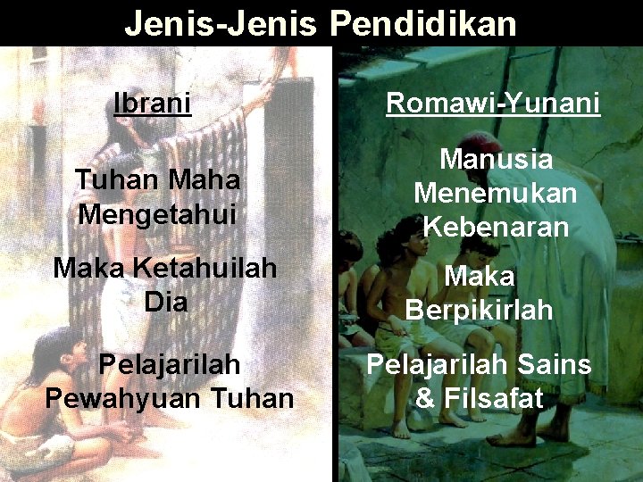 Jenis-Jenis Pendidikan Ibrani Romawi-Yunani Tuhan Maha Mengetahui Manusia Menemukan Kebenaran Maka Ketahuilah Dia Maka