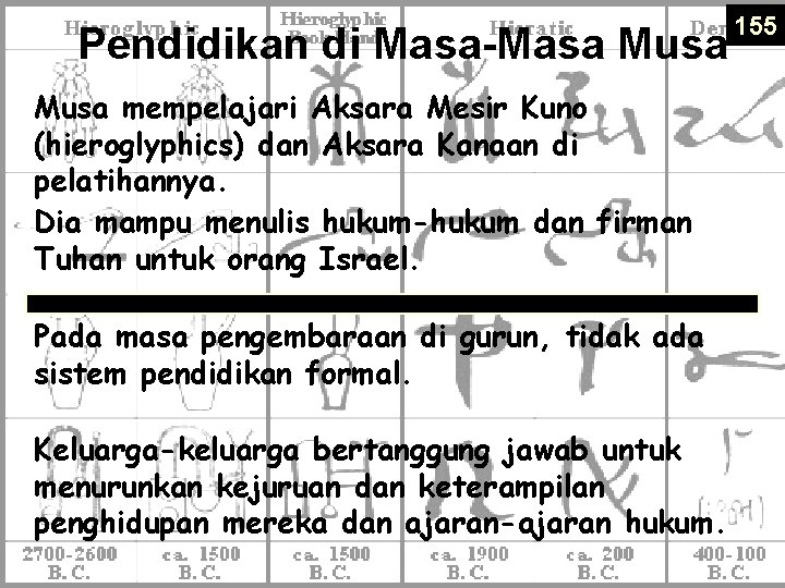 Pendidikan di Masa-Masa Musa mempelajari Aksara Mesir Kuno (hieroglyphics) dan Aksara Kanaan di pelatihannya.