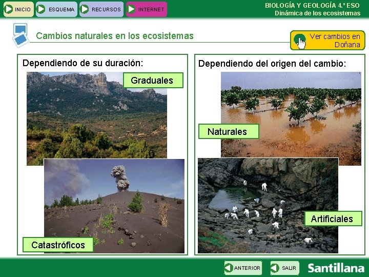 INICIO ESQUEMA RECURSOS BIOLOGÍA Y GEOLOGÍA 4. º ESO Dinámica de los ecosistemas INTERNET