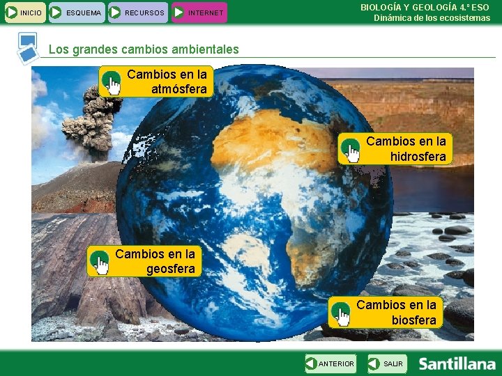 INICIO ESQUEMA RECURSOS BIOLOGÍA Y GEOLOGÍA 4. º ESO Dinámica de los ecosistemas INTERNET