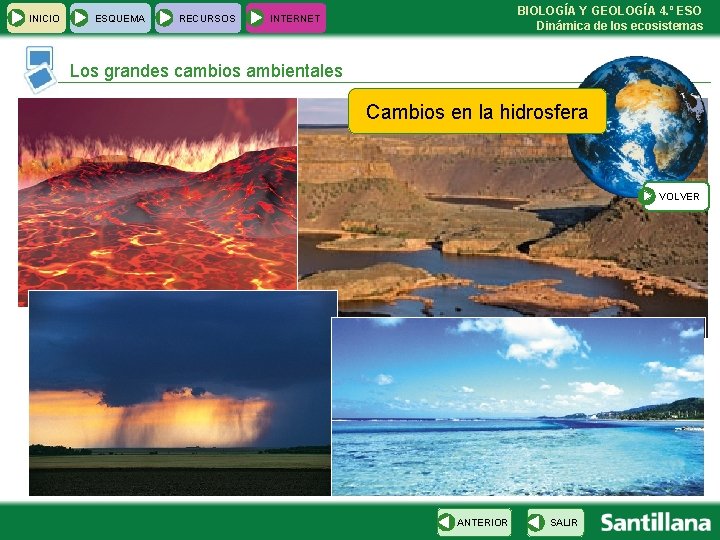 INICIO ESQUEMA RECURSOS BIOLOGÍA Y GEOLOGÍA 4. º ESO Dinámica de los ecosistemas INTERNET