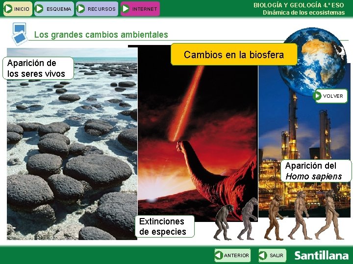 INICIO ESQUEMA RECURSOS BIOLOGÍA Y GEOLOGÍA 4. º ESO Dinámica de los ecosistemas INTERNET