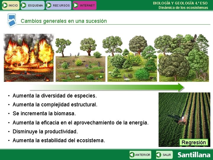INICIO ESQUEMA RECURSOS BIOLOGÍA Y GEOLOGÍA 4. º ESO Dinámica de los ecosistemas INTERNET