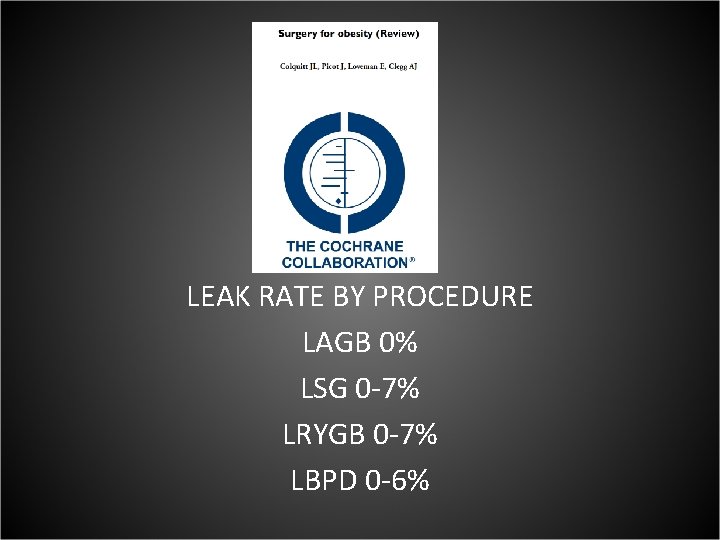 LEAK RATE BY PROCEDURE LAGB 0% LSG 0 -7% LRYGB 0 -7% LBPD 0