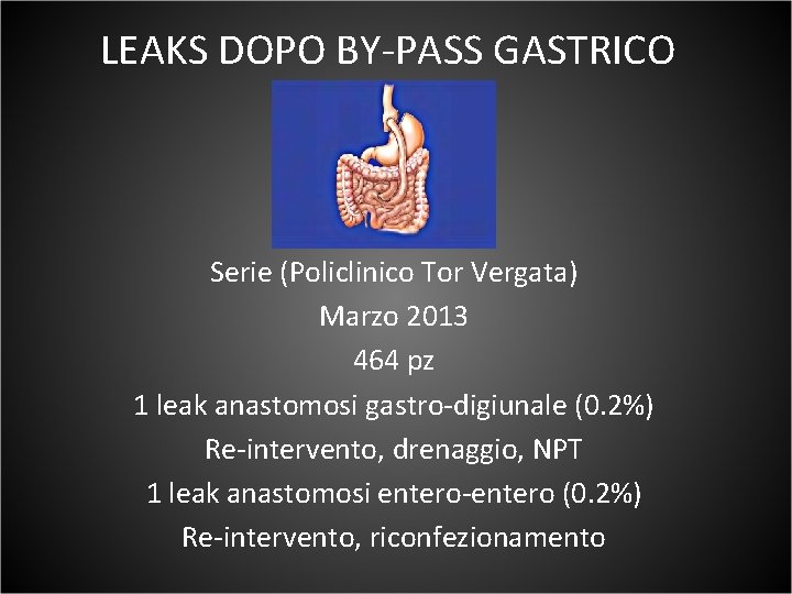 LEAKS DOPO BY-PASS GASTRICO Serie (Policlinico Tor Vergata) Marzo 2013 464 pz 1 leak