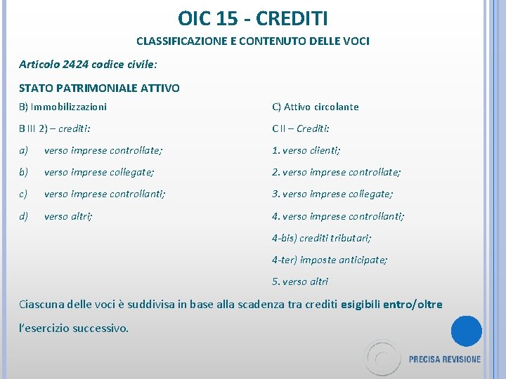 OIC 15 - CREDITI CLASSIFICAZIONE E CONTENUTO DELLE VOCI Articolo 2424 codice civile: STATO