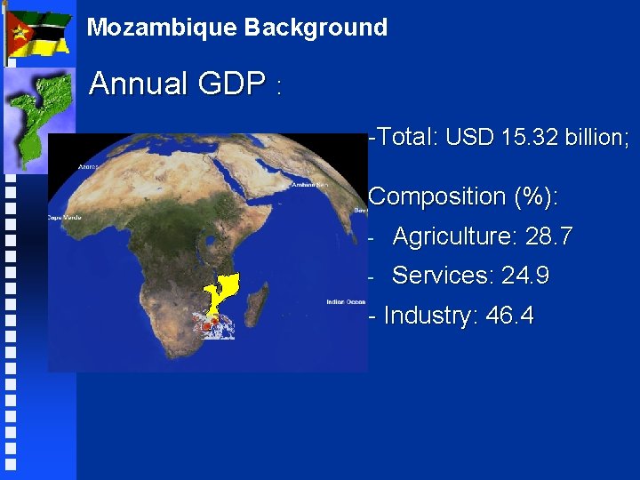 Mozambique Background Annual GDP : -Total: USD 15. 32 billion; Composition (%): - Agriculture: