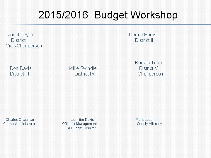 2015/2016 Budget Workshop Janet Taylor District I Vice-Chairperson Davis District III Charles Chapman County