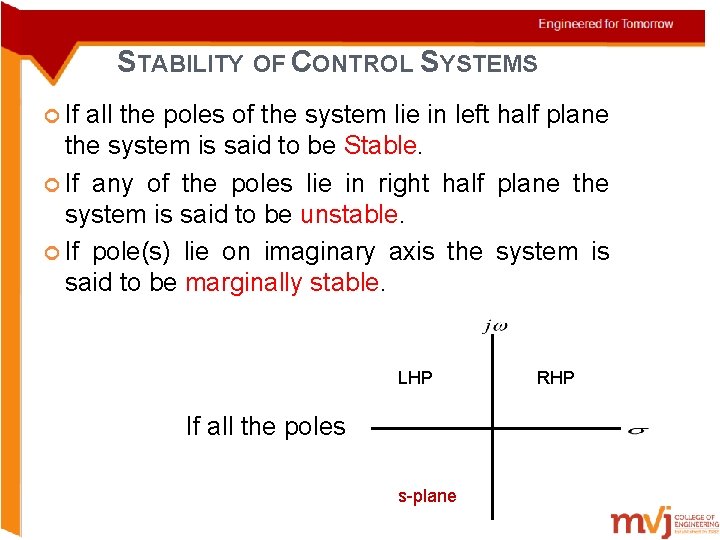 STABILITY OF CONTROL SYSTEMS If all the poles of the system lie in left