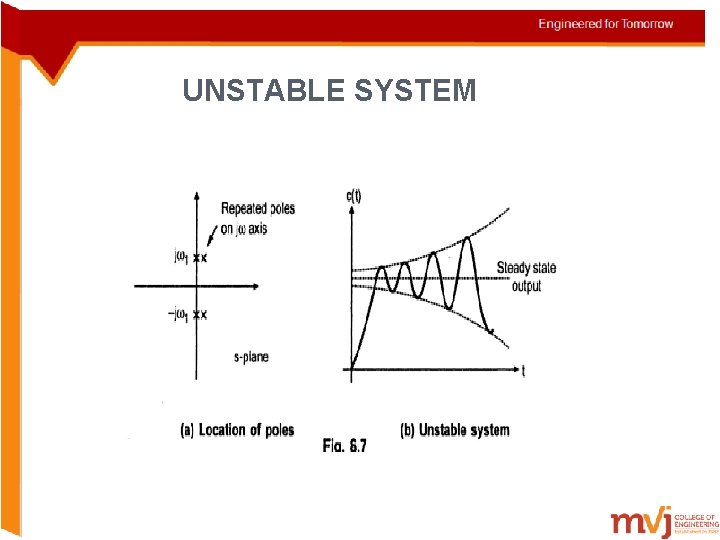 UNSTABLE SYSTEM 