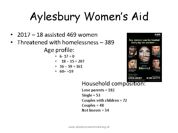 Aylesbury Women’s Aid • 2017 – 18 assisted 469 women • Threatened with homelessness