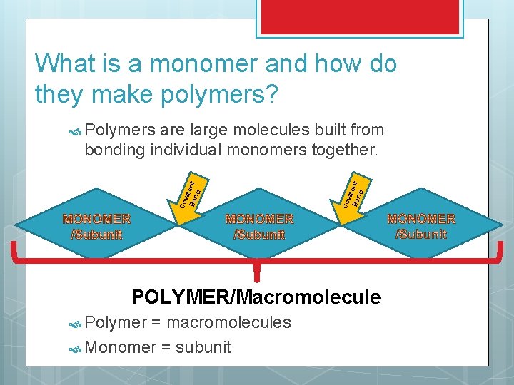 What is a monomer and how do they make polymers? Co va Bo lent