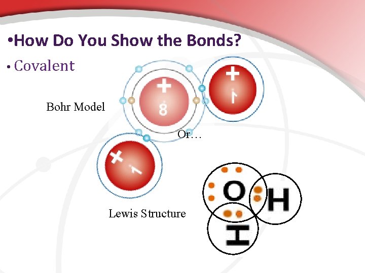  • How Do You Show the Bonds? • Covalent Bohr Model Or… Lewis