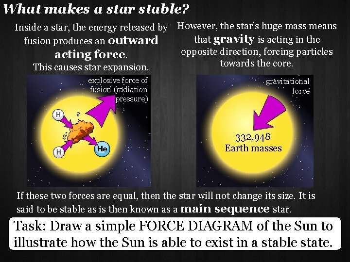 What makes a star stable? Inside a star, the energy released by However, the