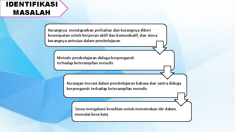 IDENTIFIKASI MASALAH Kurangnya mendapatkan perhatian dan kurangnya diberi kesempatan untuk berperan aktif dan komunikatif,