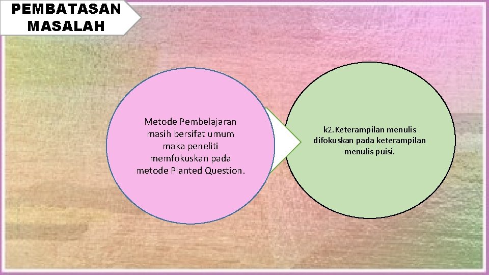 PEMBATASAN MASALAH Metode Pembelajaran masih bersifat umum maka peneliti memfokuskan pada metode Planted Question.