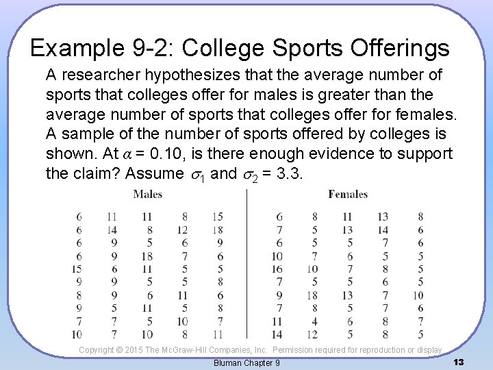 Example 9 -2: College Sports Offerings A researcher hypothesizes that the average number of