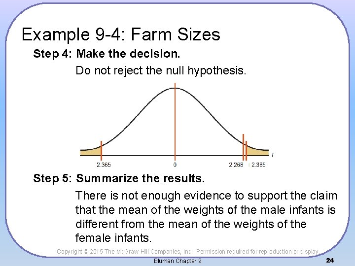 Example 9 -4: Farm Sizes Step 4: Make the decision. Do not reject the