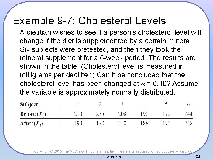Example 9 -7: Cholesterol Levels A dietitian wishes to see if a person’s cholesterol