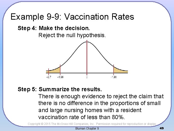 Example 9 -9: Vaccination Rates Step 4: Make the decision. Reject the null hypothesis.